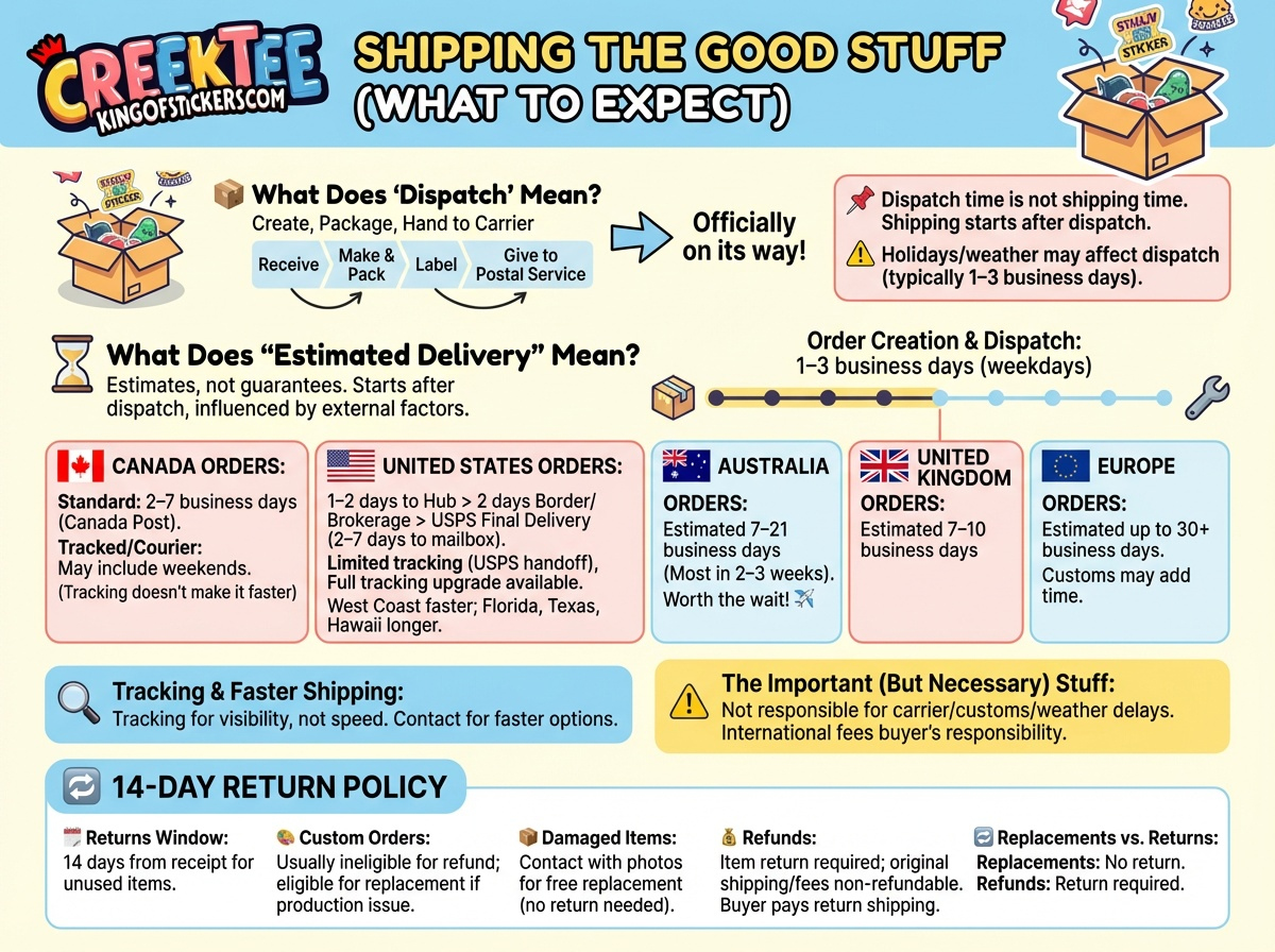 Shipping Information